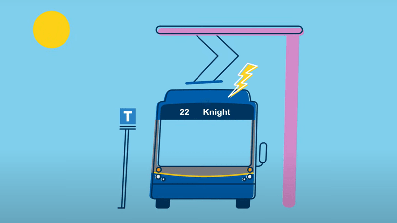 Zero emissions illustration