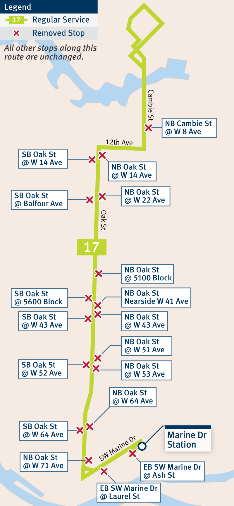 Bus Stop Balancing TransLink
