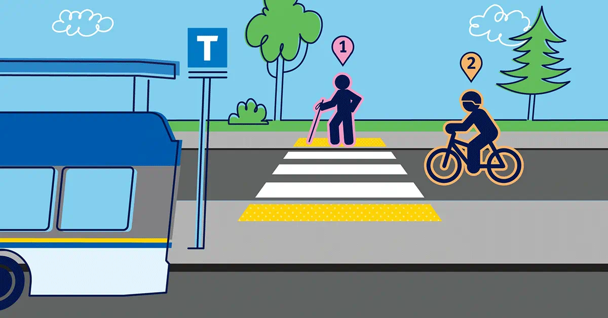 Person with a white cane (fig 1) at a crosswalk while a cyclist (fig 2) approaches at speed