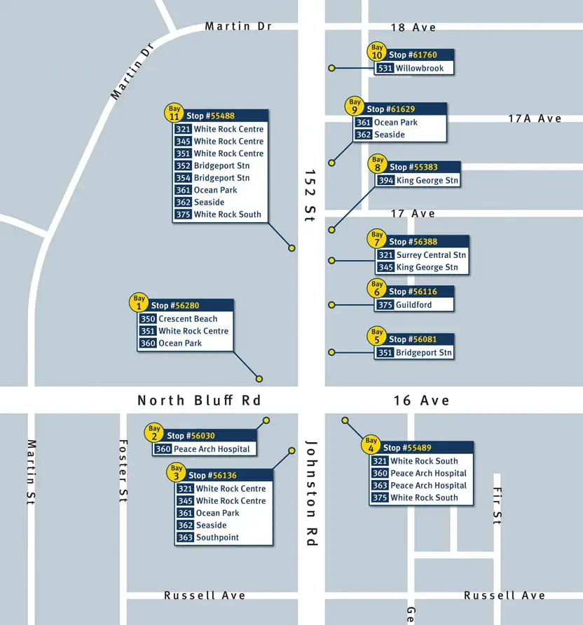 Map displaying Bus Bay Changes at White Rock Centre