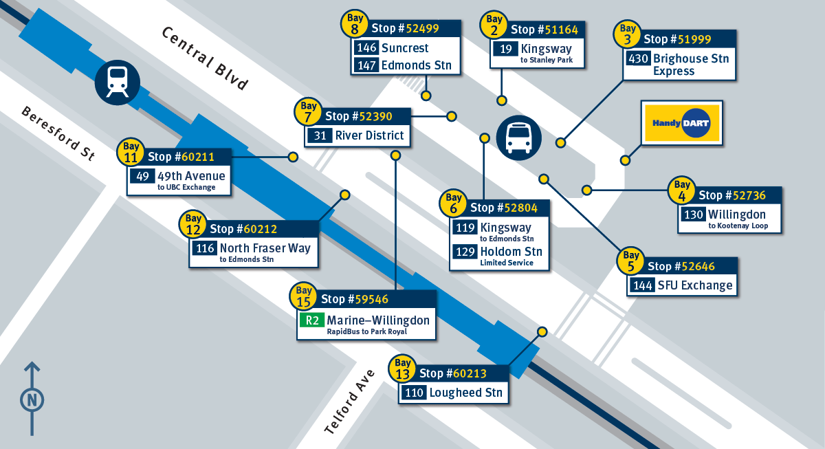 Map of Metrotown Station bus exchange showing bus bay assignments and rapid transit connections. The R2 Marine-Willingdon RapidBus departs from Bay 15 toward Park Royal. Other bays provide service to UBC Exchange, River District, Kingsway destinations, SFU Exchange, Lougheed Station, Kootenay Loop, and Richmond-Brighouse Station.