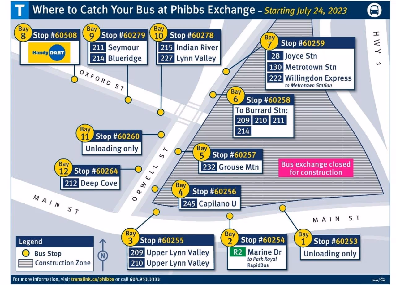 Map detailing the temporary bus stop locations at Phibbs Exchange