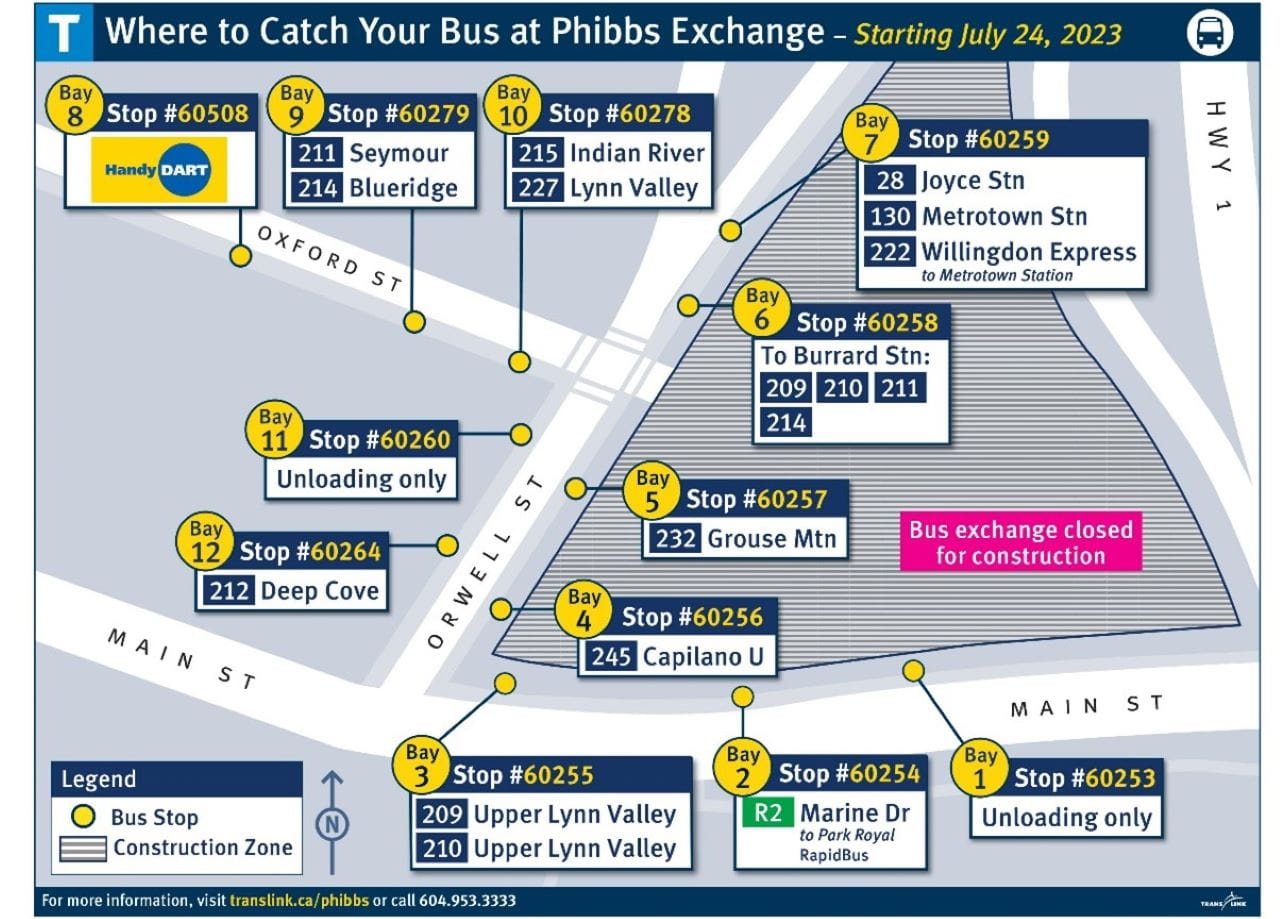 Map detailing the temporary bus stop locations at Phibbs Exchange