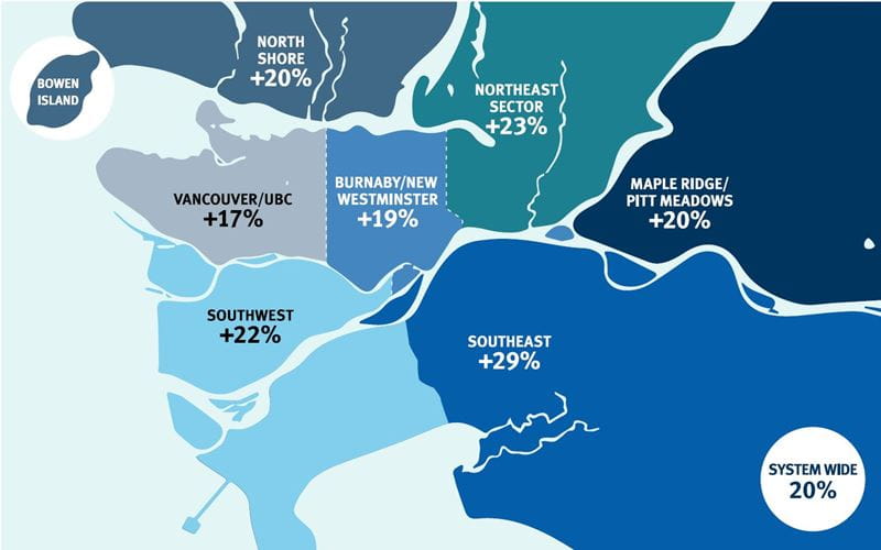 TransLink subregional ridership growth