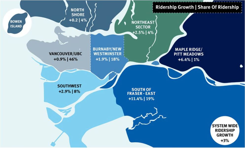 TSPR Subregional ridership