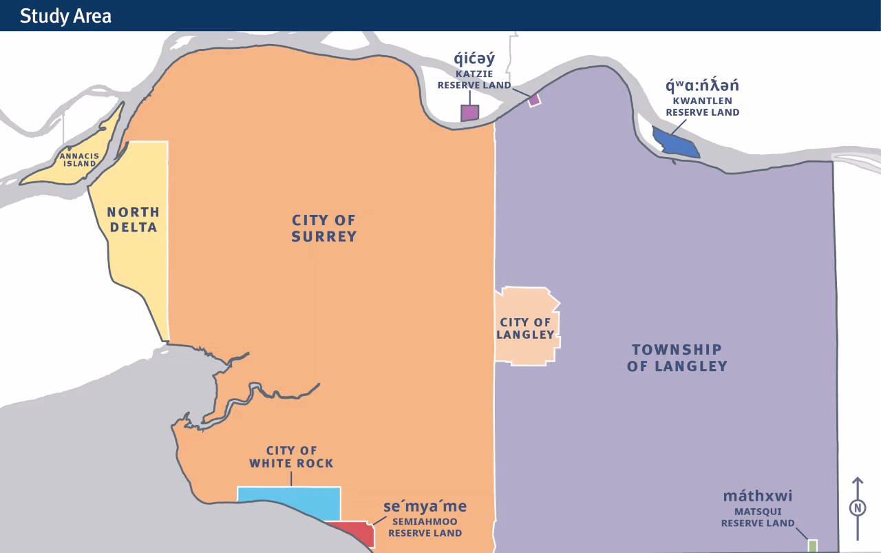 This map shows the study area for the South of Fraser East Area Transport Plan, which includes Surrey, Langley City, Langley Township, North Delta, and White Rock. This study area includes the traditional and unceded territories of several Indigenous Nations including q̓ic̓əy̓ (Katzie First Nation), q̓ʷɑ:n̓ƛ̓ən̓ (Kwantlen First Nation), máthxwi (Matsqui First Nation), and se’mya’me (Semiahmoo First Nation).